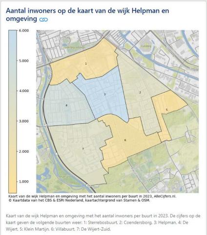 Helpan e.o. volgens CBS